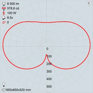 ГТУ10-100-001