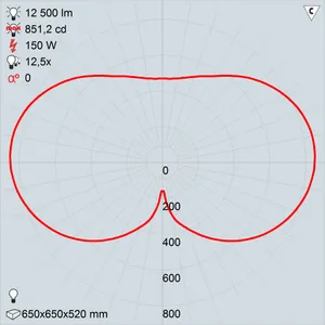 ГТУ10-150-001