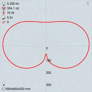 ГТУ10-70-001