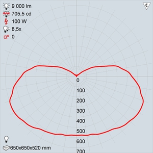 жту10-100-001