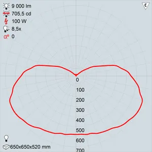 жту10-100-001
