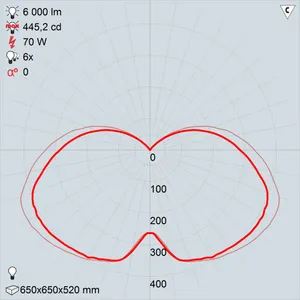 жту10-70-001