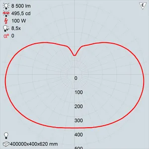 гсу09-100-001 капля
