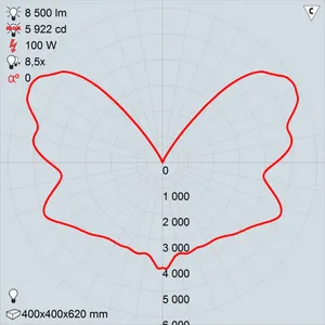 гсу09-100-002 капля