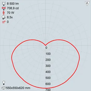 гсу09-100-003 капля