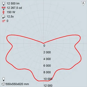 гсу09-150-004 капля