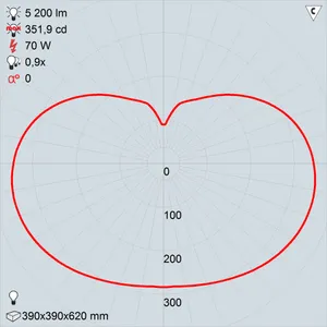 гсу09-70-001 капля