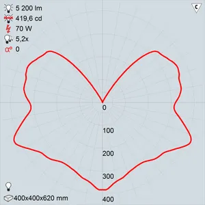 гсу09-70-002 капля