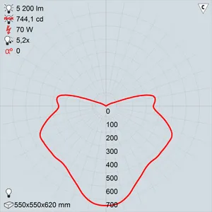 гсу09-70-004 капля