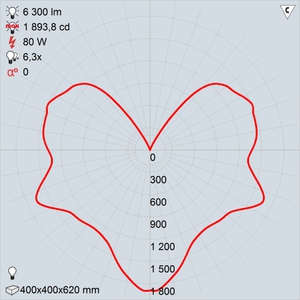 рсу09-125-002 капля