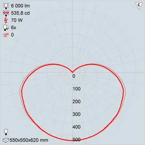 жсу09-70-003 капля