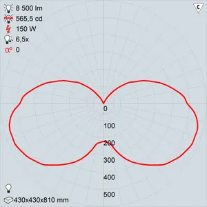 гту08-150-004 светлячок