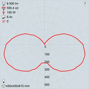 гту08-150-005 светлячок