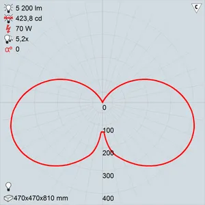 гту08-70-005  светлячок