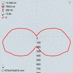 рту08-250-005 светлячок