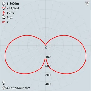 рту08-80-005 светлячок