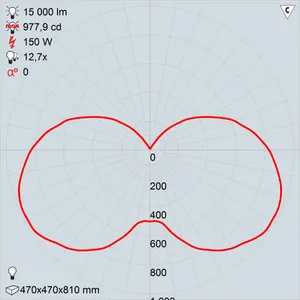 жту08-150-005 светлячок