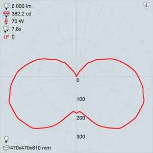 жту08-70-005 светлячок