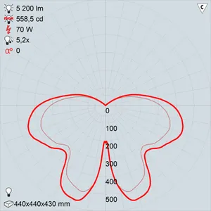 гту01-70-001 огонек
