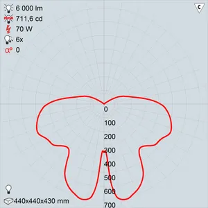 жту01-70-001 огонёк