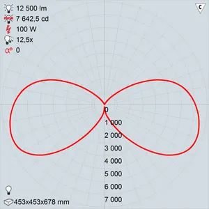 гту08-150-001
