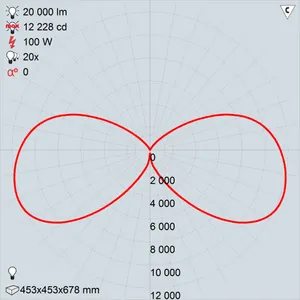 гту08-250-001