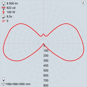 гту07-100-002
