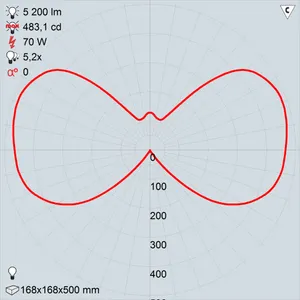 гту07-70-001