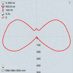 гту07-70-002