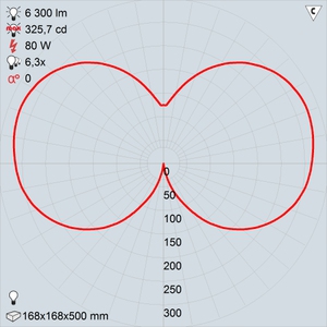 рту07-125-003