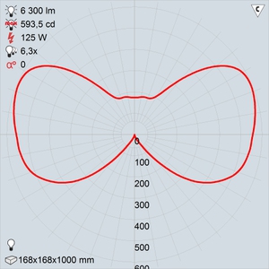 рту07-125-006