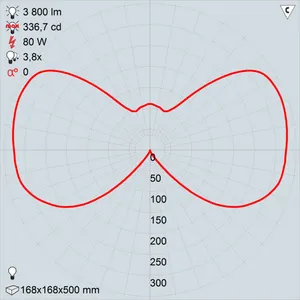 рту07-80-001