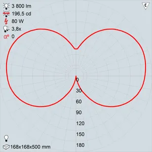 рту07-80-003