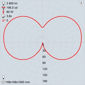 рту07-80-004