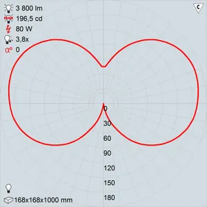 рту07-80-004