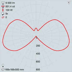 жту07-100-001