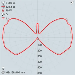 жту07-70-002
