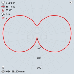 жту07-70-003
