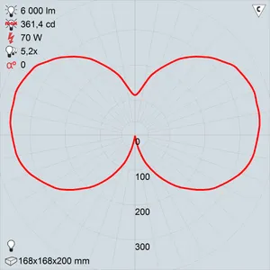 жту07-70-003