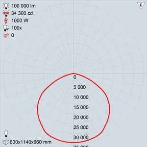 GALAD Эверест LED-1000 (Extra Wide)
