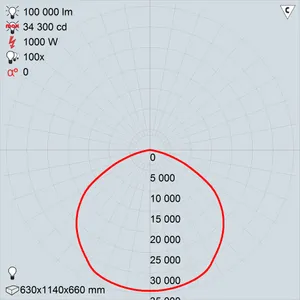 GALAD Эверест LED-1000 (Extra Wide)
