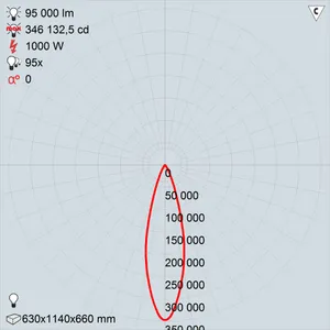 GALAD Эверест LED-1000 (Medium)