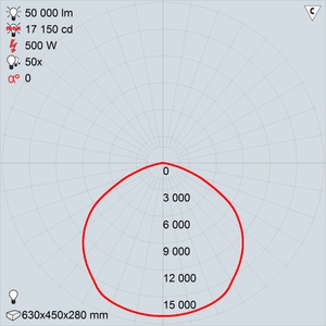 GALAD Эверест LED-500 (Extra Wide)
