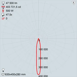 GALAD Эверест LED-500 (Spot)