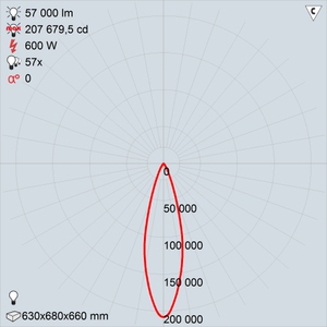 GALAD Эверест LED-600 (Medium)