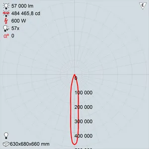 GALAD Эверест LED-600 (Spot)