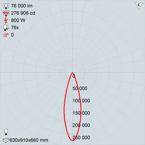 GALAD Эверест LED-800 (Medium)