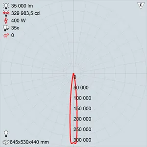ГО07-400-001 положение патрона 3