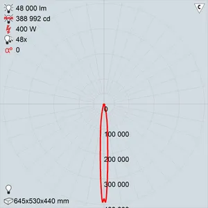 ЖО07-400-001_положение патрона 1