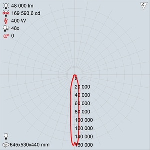 ЖО07-400-001_положение патрона 3